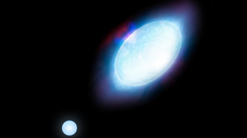 Alpha Eridani System