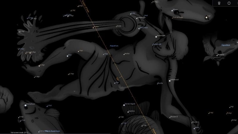 Aquarius Constellation Meaning in Astrology