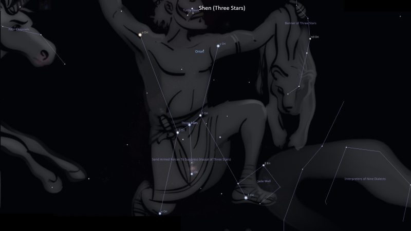 Asterism Shen – Three Stars