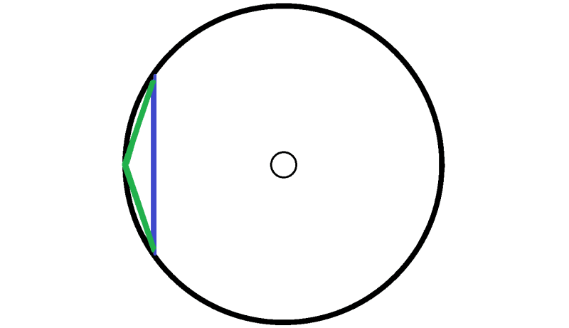 Eye Aspect Pattern