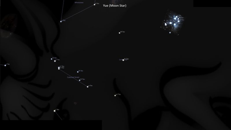 Fixed Star Yue – Moon