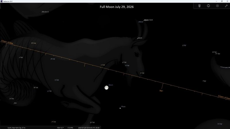 Full Moon July 2026 Spiritual Meaning