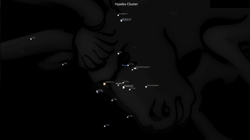 Fixed Star Prima Hyadum 