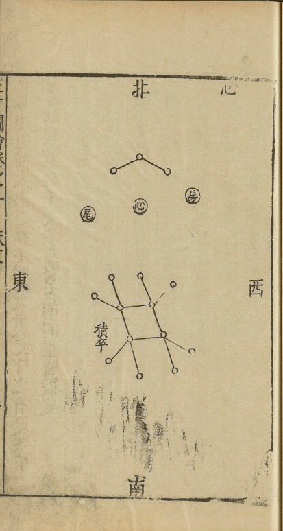 Asterism Jizu