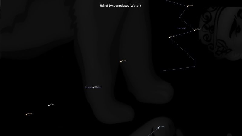 Fixed Star Jishui – Accumulated Water