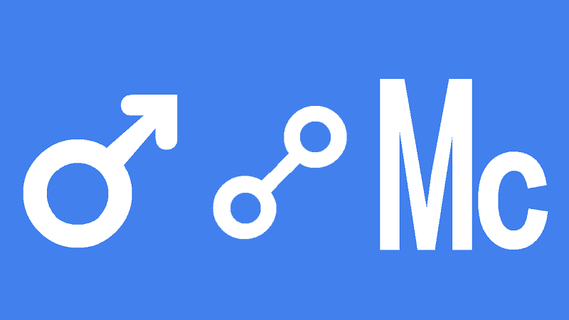 Mars Opposite Midheaven Transit