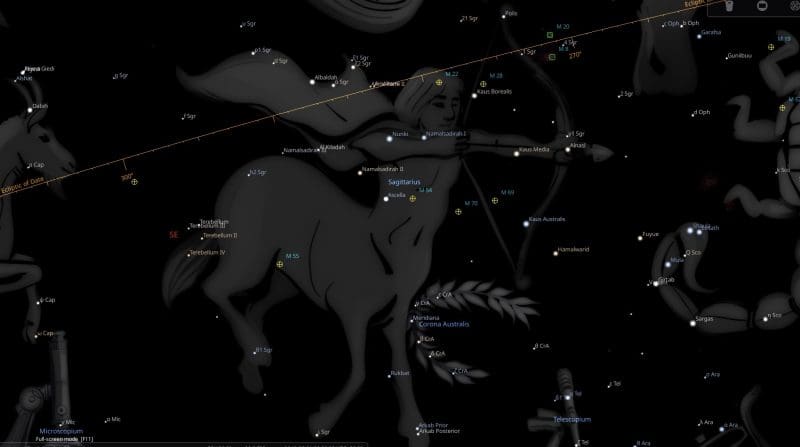 Sagittarius Constellation Meaning in Astrology